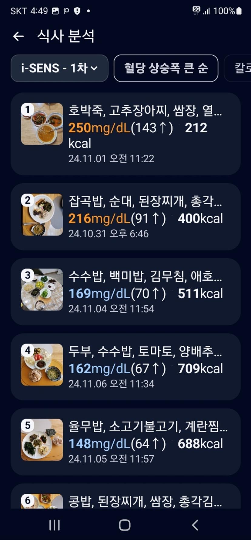 feed image