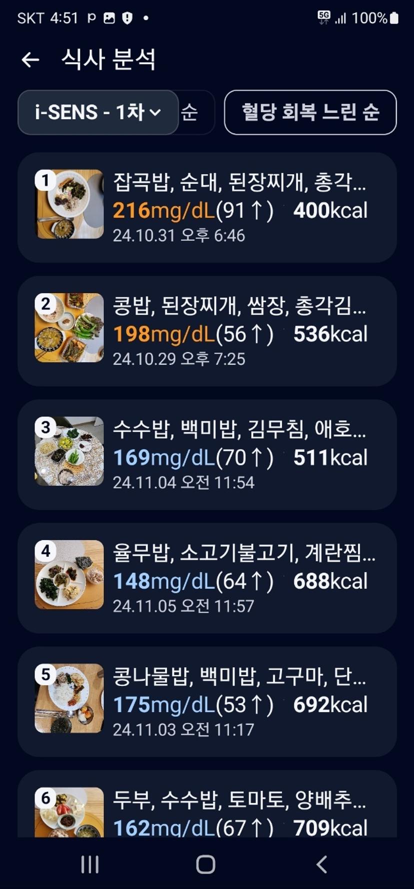 feed image