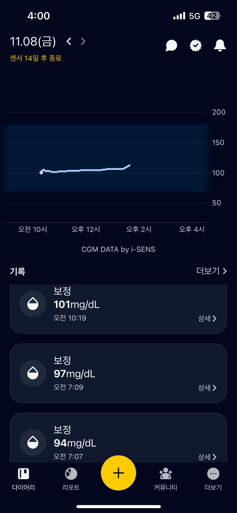 feed image