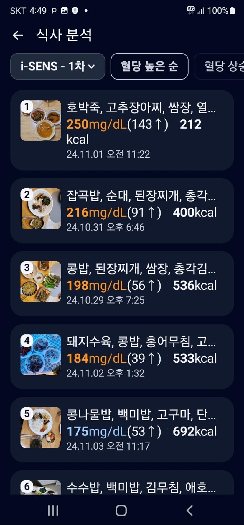 feed image