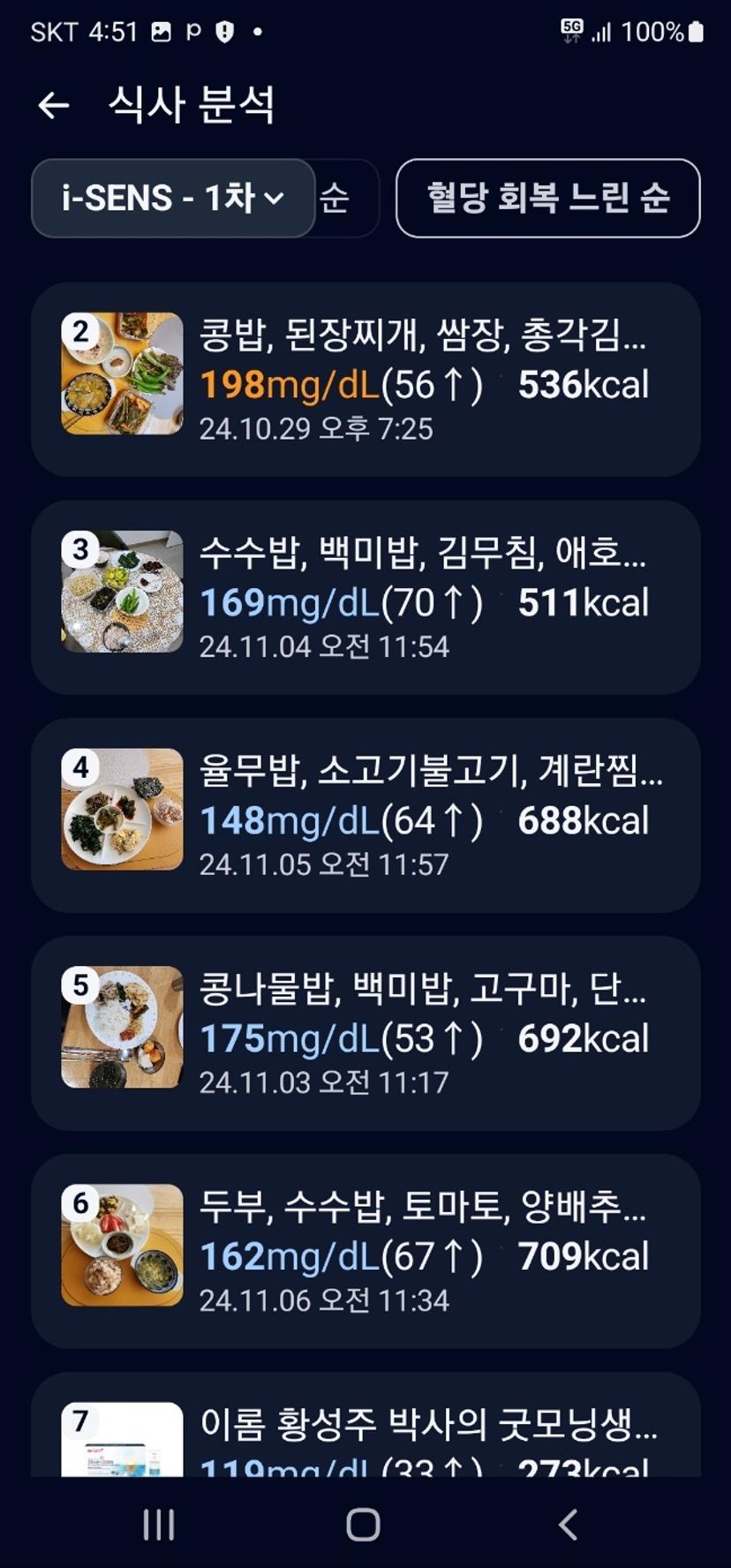 feed image