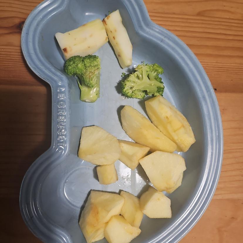 feed image