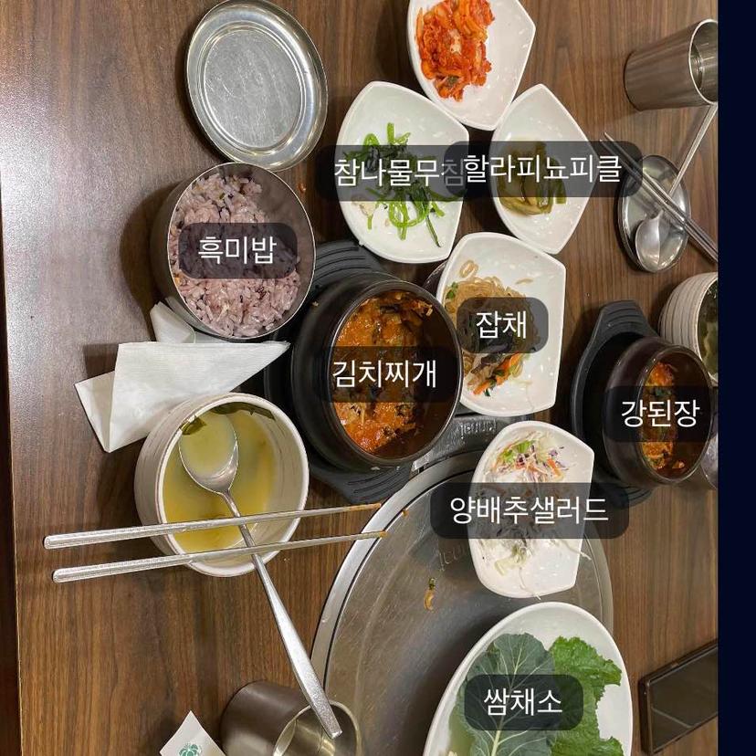 feed image